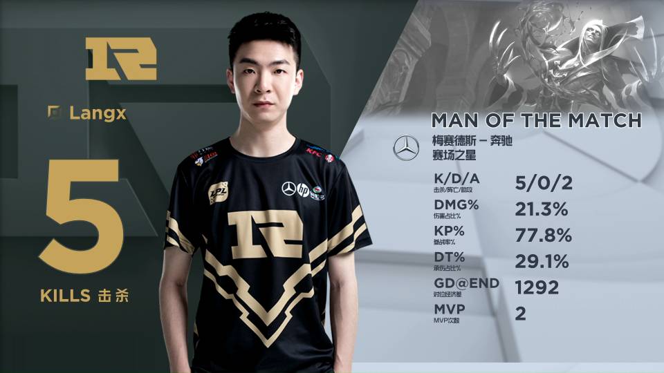 纽卡斯尔的 纽卡斯尔的