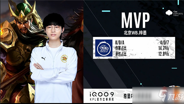 尤其是在防 尤其是在防