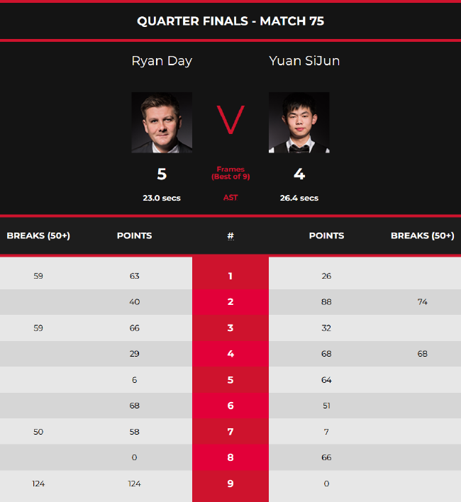 传承与发扬 传承与发扬