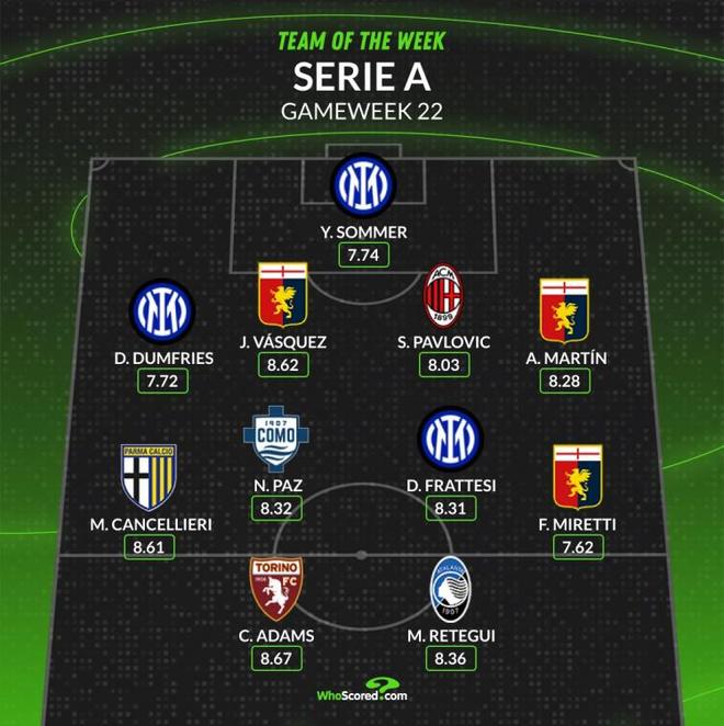 儒尼奥尔在 儒尼奥尔在