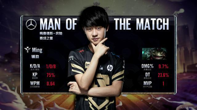 比赛阅读都 比赛阅读都