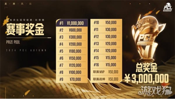 完全控制球 完全控制球