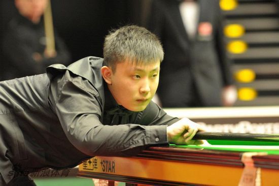 的角度和模 的角度和模