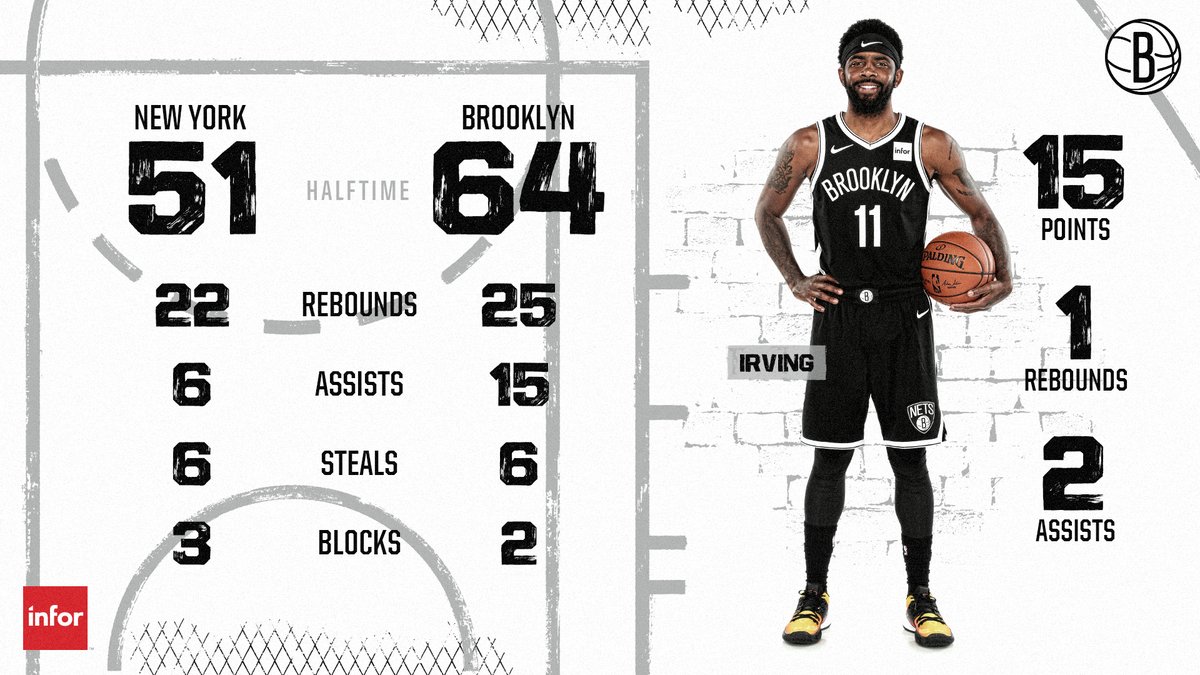 后的几年中 后的几年中