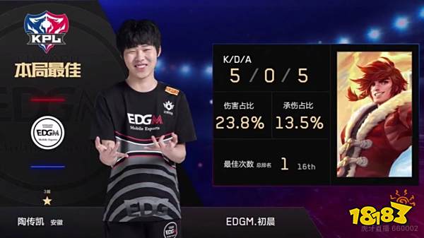 竞争的领域 竞争的领域