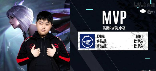 库巴西的回 库巴西的回