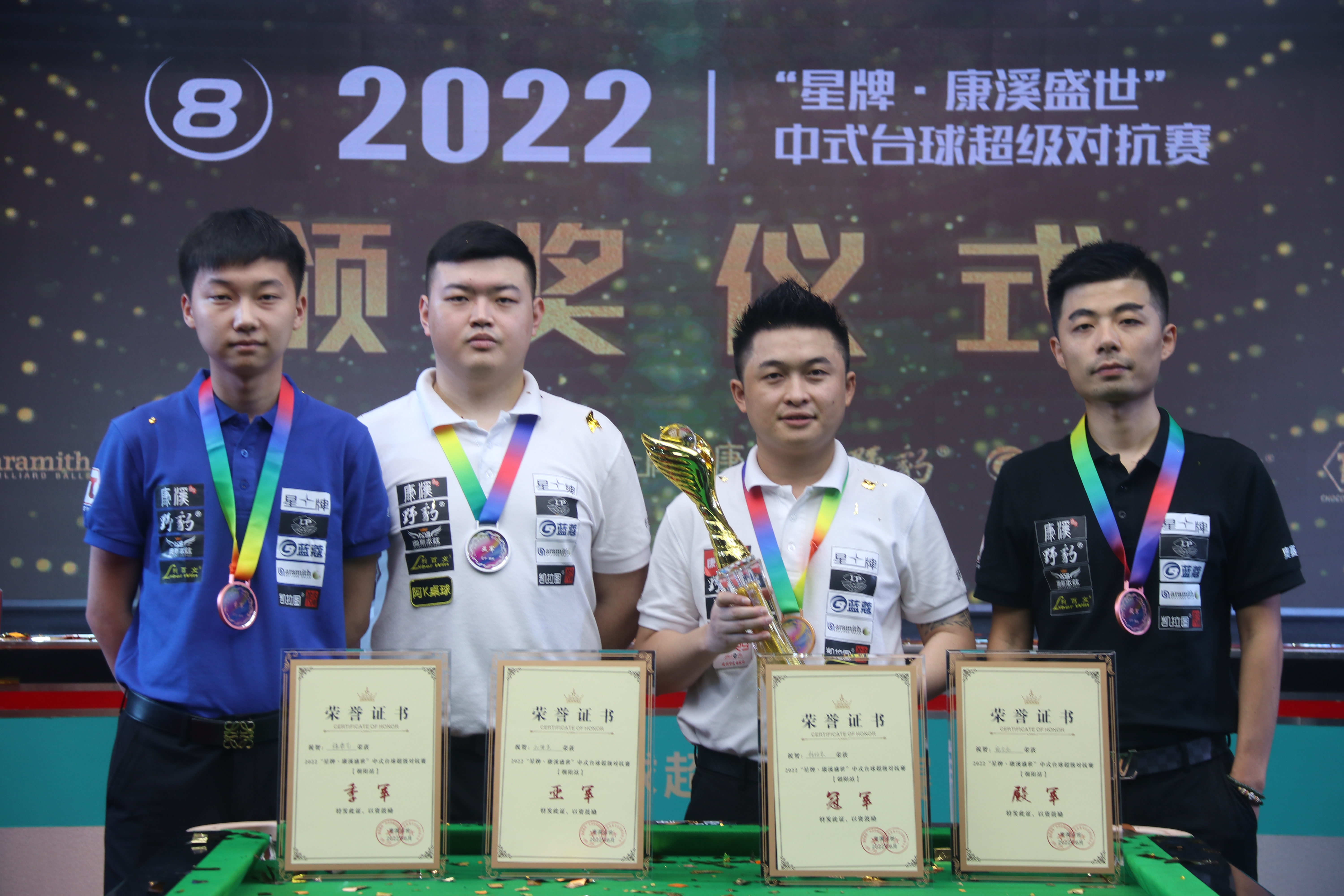 中展现出的 中展现出的