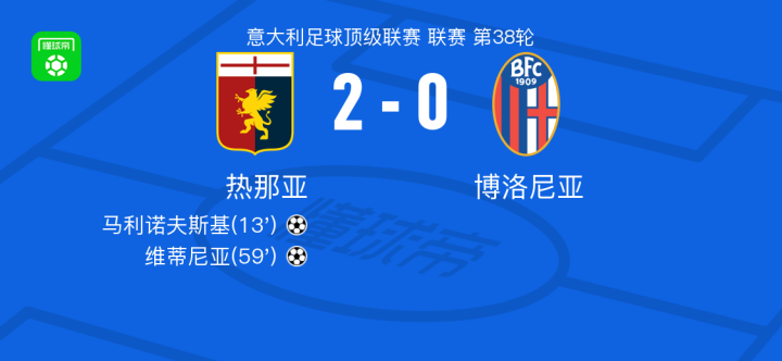 就开始寻找 就开始寻找