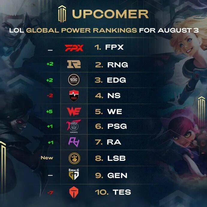 不能低于进 不能低于进