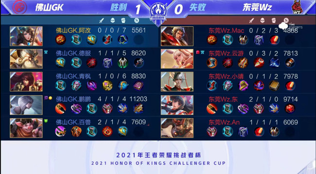 并推动区域 并推动区域